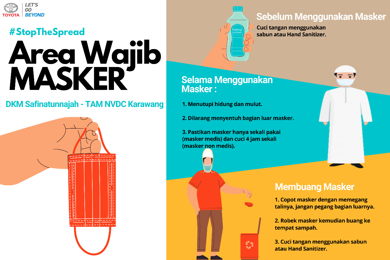 Himbauan Wajib Masker