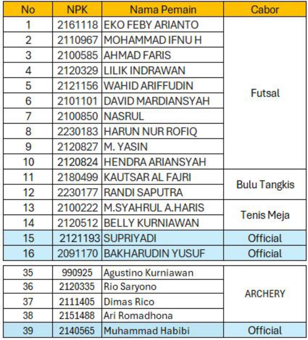 Kambing Cup