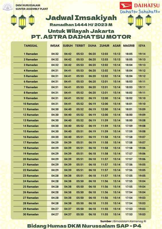 Jadwal imsakiyah Ramadhan 