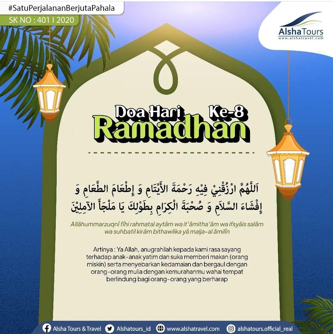 Copyright by Dwi Jayanti 