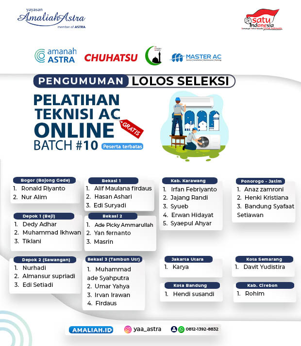 Pelatihan Teknisi AC Online Batch#10 Amanah Astra sinergi DKM PT.AHM &  CSR PT. Chuhatsu Indonesia
