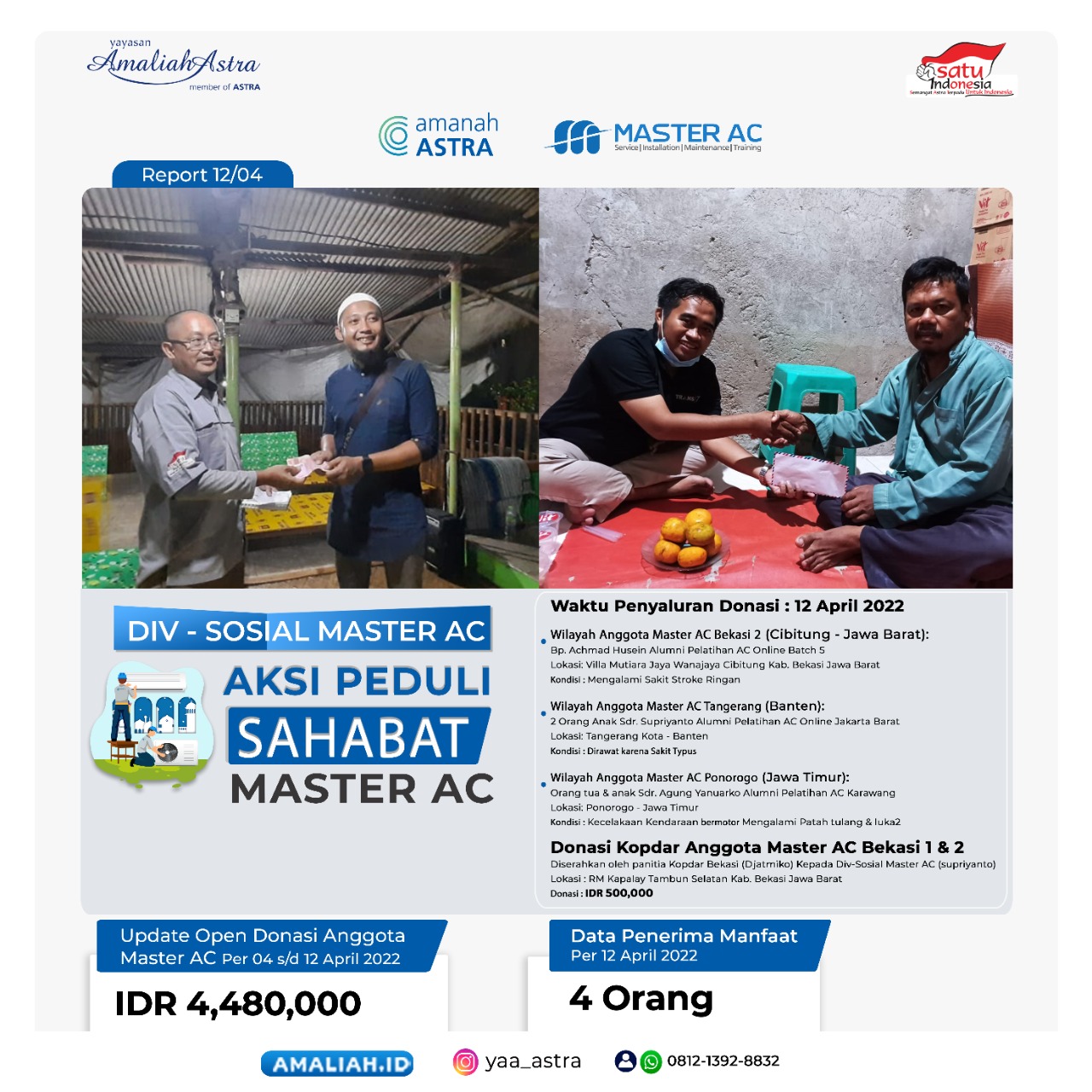 "Aksi Peduli Sahabat MASTER AC Amanah Astra"