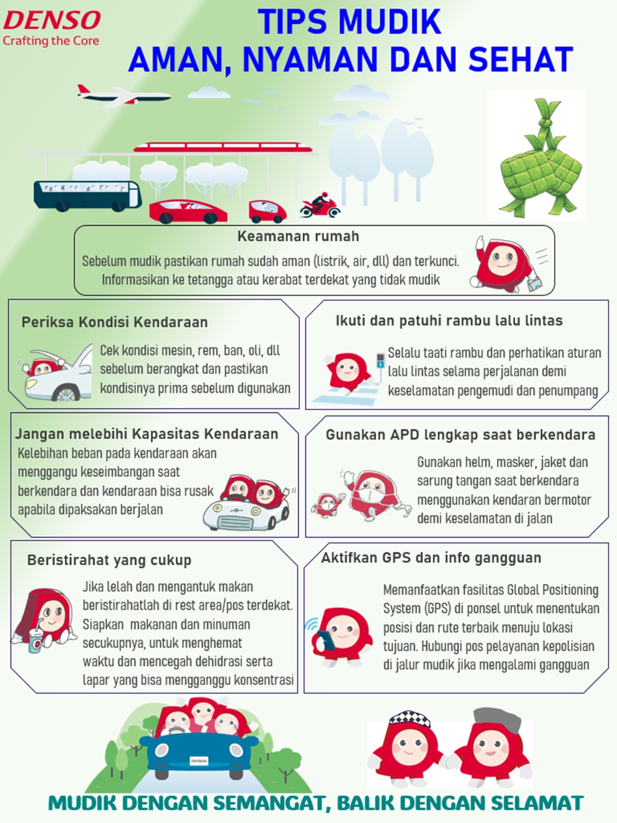 tips mudik
